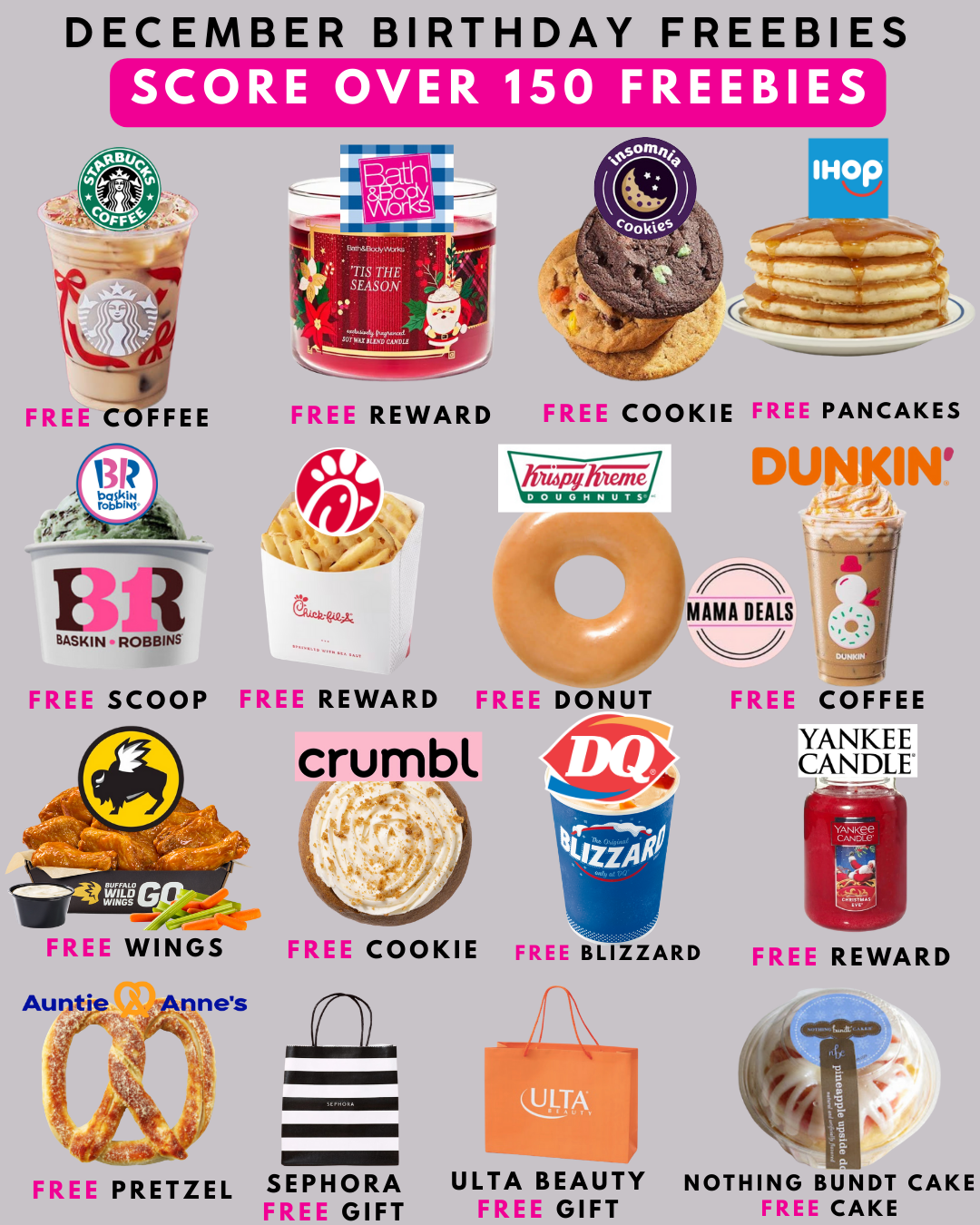 December Birthday Freebies - Celebrate Your Birthday With Free Treats ...